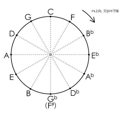 ܓx.JPG